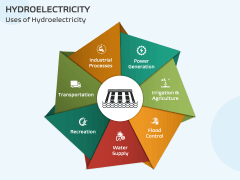 Hydroelectricity PowerPoint Template and Google Slides Theme