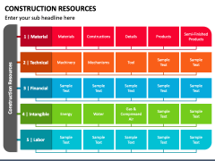 Construction Resources PPT Slide 4