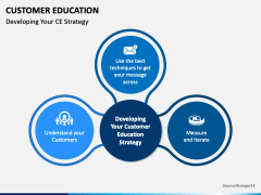 Customer Education PPT Slide 3