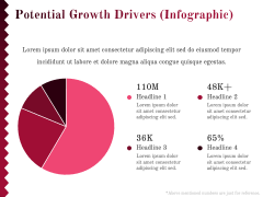Economy of Qatar PPT Slide 11
