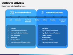 Goods Vs Services PPT Slide 1