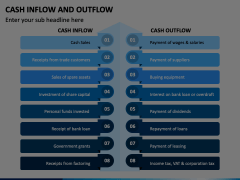 Cash Inflow and Outflow Animated Presentation - SketchBubble