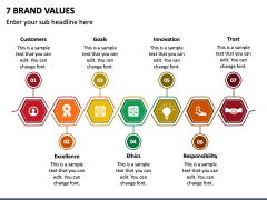 7 Brand Values PowerPoint Template - PPT Slides
