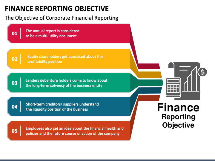 finance-reporting-objective-powerpoint-template-ppt-slides