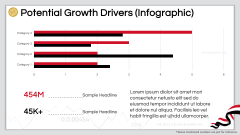 Economy of Egypt PPT Slide 11