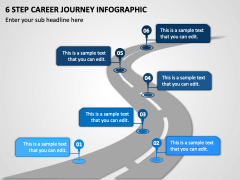 6 Step Career Journey Infographic PPT Slide 1