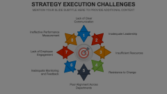 Strategy Execution Challenges Animated Presentation - SketchBubble