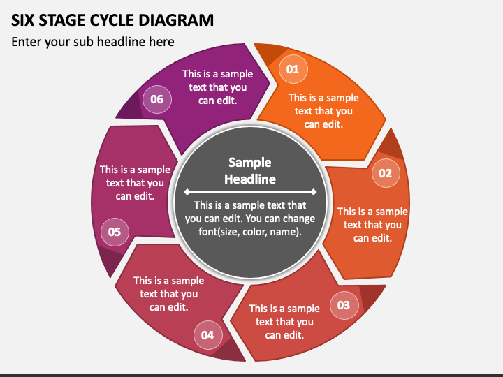 Six Stage Cycle Diagram PPT Slide 1