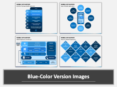 Mobile Application PowerPoint And Google Slides Template - PPT Slides