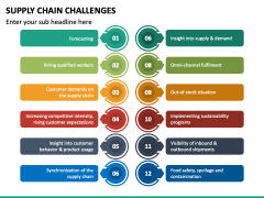 Supply Chain Challenges PPT Slide 4