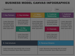 Business Model Canvas Infographics Animated Presentation - SketchBubble