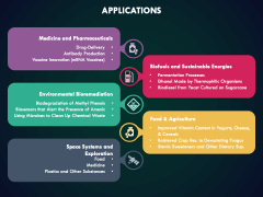 Synthetic Biology PPT Slide 4