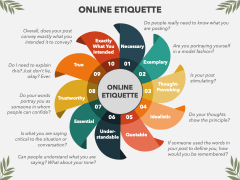 online presentation etiquette