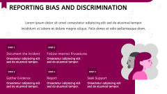 Diversity and Gender Workshop PPT Slide 8