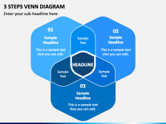 3 Steps Venn Diagram PPT Slide 2