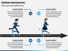 Barrier Infographic PowerPoint and Google Slides Template - PPT Slides