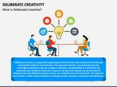 Deliberate Creativity PPT Slide 1