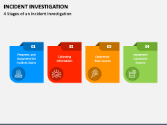 Incident Investigation PPT Slide 3
