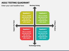 Agile Testing Quadrant PowerPoint and Google Slides Template - PPT Slides