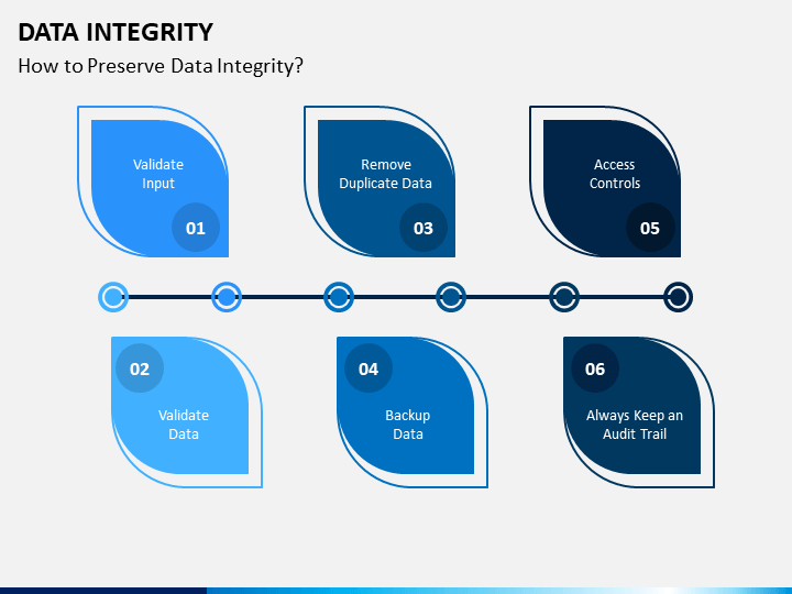 Integrity Plus download