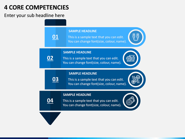 4 Core Competencies PPT Slide 1