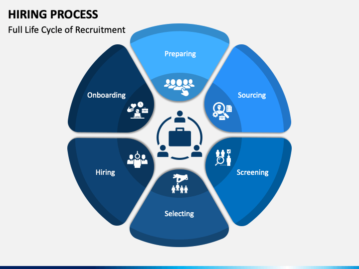 Hiring Process PPT Slide 1