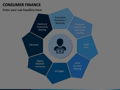 Consumer Finance Animated Presentation - SketchBubble