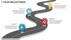 1 Year Milestones PPT Slide 1