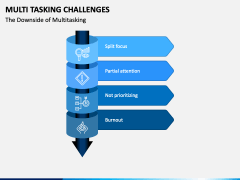 Multi Tasking Challenges PPT Slide 2