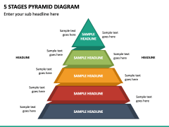 5 Stages Pyramid Diagram Slide 2