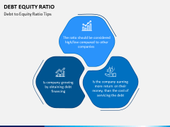 Debt Equity Ratio PPT Slide 3
