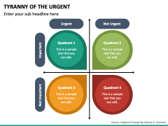 Tyranny of the Urgent PowerPoint and Google Slides Template - PPT Slides