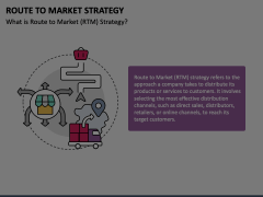 Route to Market Strategy Animated Presentation - SketchBubble