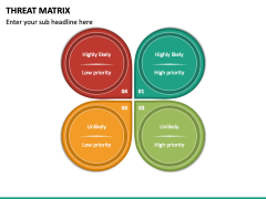 Threat Matrix PPT Slide 4