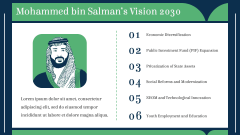 Mohammed Bin Salman Al Saud PPT Slide 8