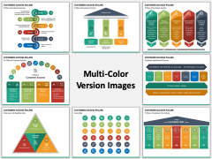 Customer Success Pillars Multicolor Combined