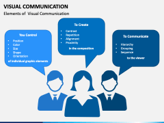 Visual Communication PowerPoint and Google Slides Template - PPT Slides