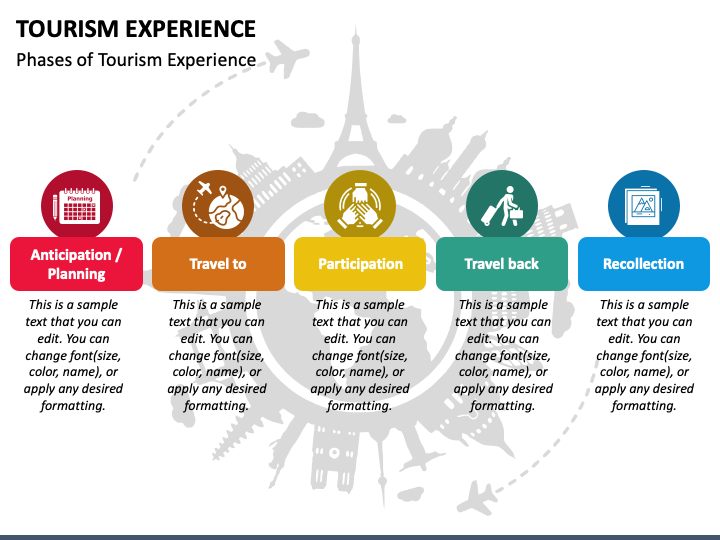 Tourism Experience PowerPoint Slide 1