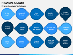 Financial Analysis PowerPoint and Google Slides Template - PPT Slides