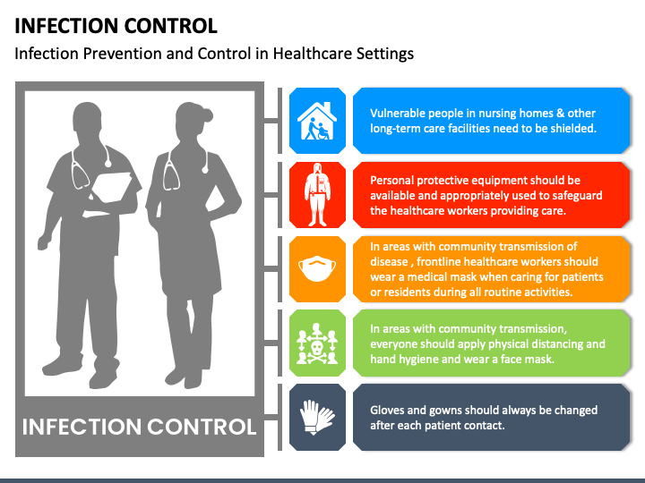 Infection Control PPT Slide 1