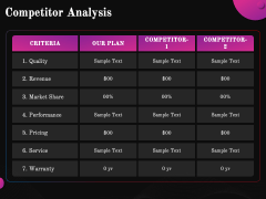Dark Creative Presentation Template PPT Slide 9