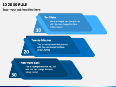 10 20 30 Rule PowerPoint and Google Slides Template - PPT Slides