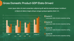 Economy of Ireland PPT Slide 6
