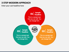 3 Step Modern Approach PPT Slide 1