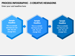 Process Infographic - 3 Creative Hexagons PPT Slide 2