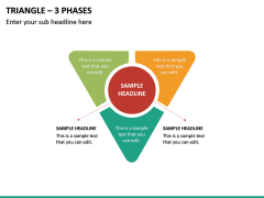 Triangle - 3 Phases PPT Slide 2