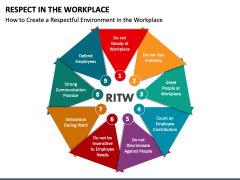 Respect In The Workplace PowerPoint And Google Slides Template - PPT Slides