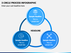 3 Circle Process Infographic PPT Slide 2
