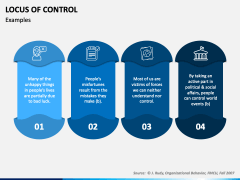 Locus of Control PPT Slide 3