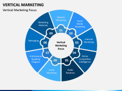 Vertical Marketing PPT Slide 3
